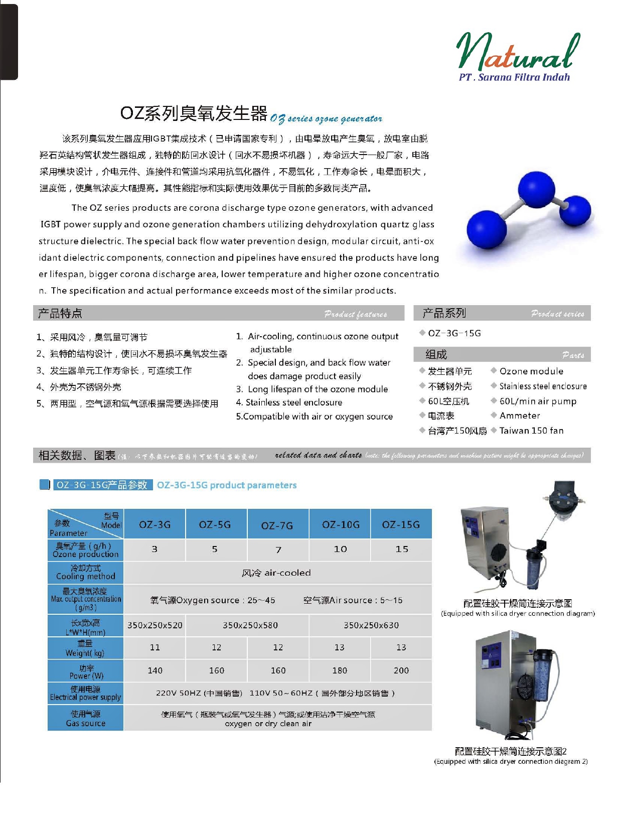 Ozone Sarana Filtra Indah Water Treatment Solution & Maintenance